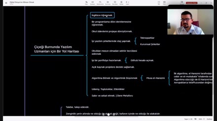 Dijital Dünyanın Mimarı Olmak