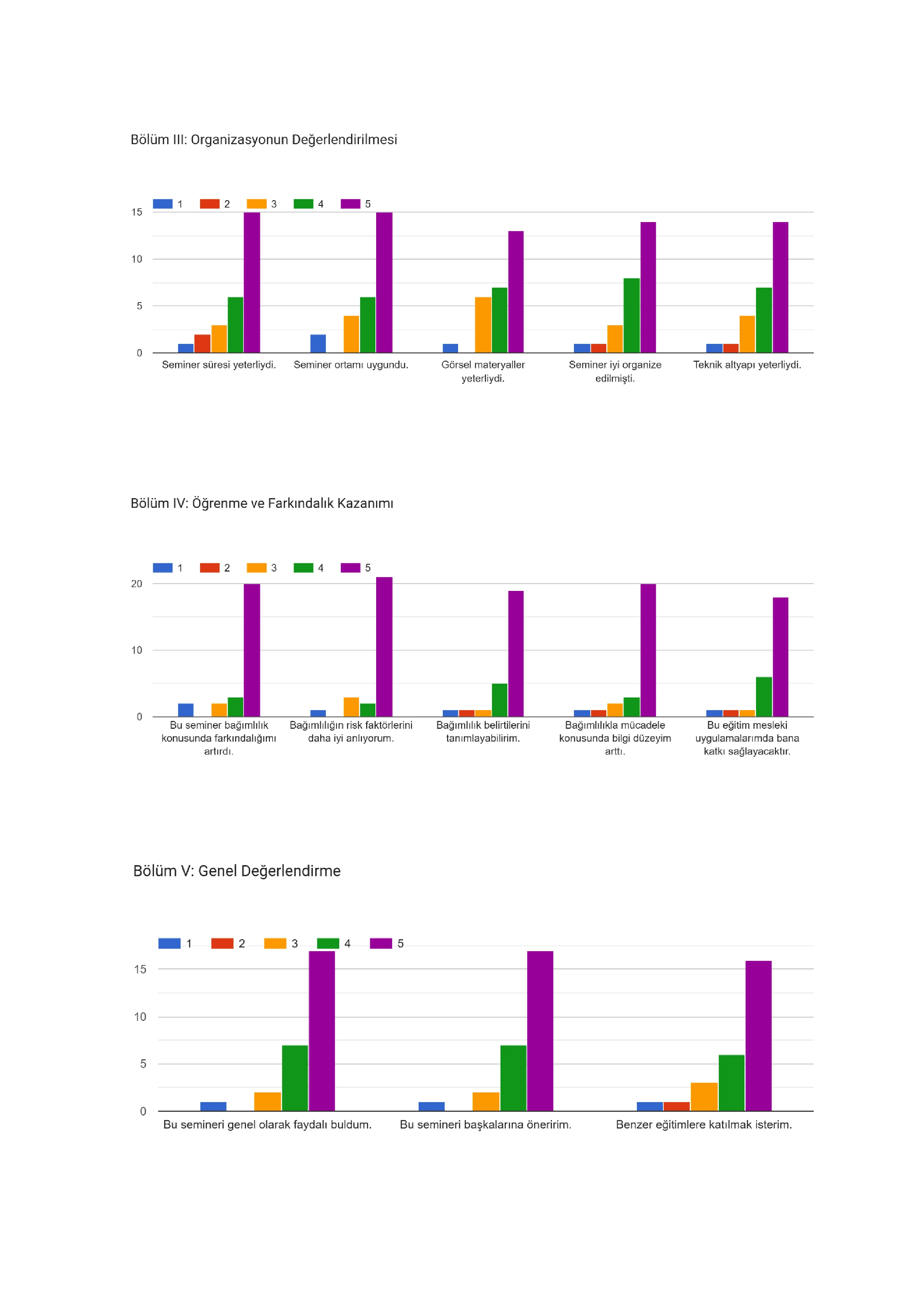 BAĞIMLILIĞA GENEL BİR BAKIŞ
