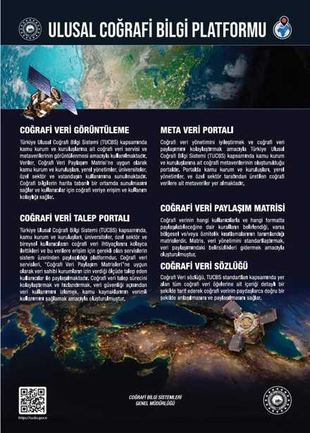 Ulusal Coğrafi Bilgi Platformu