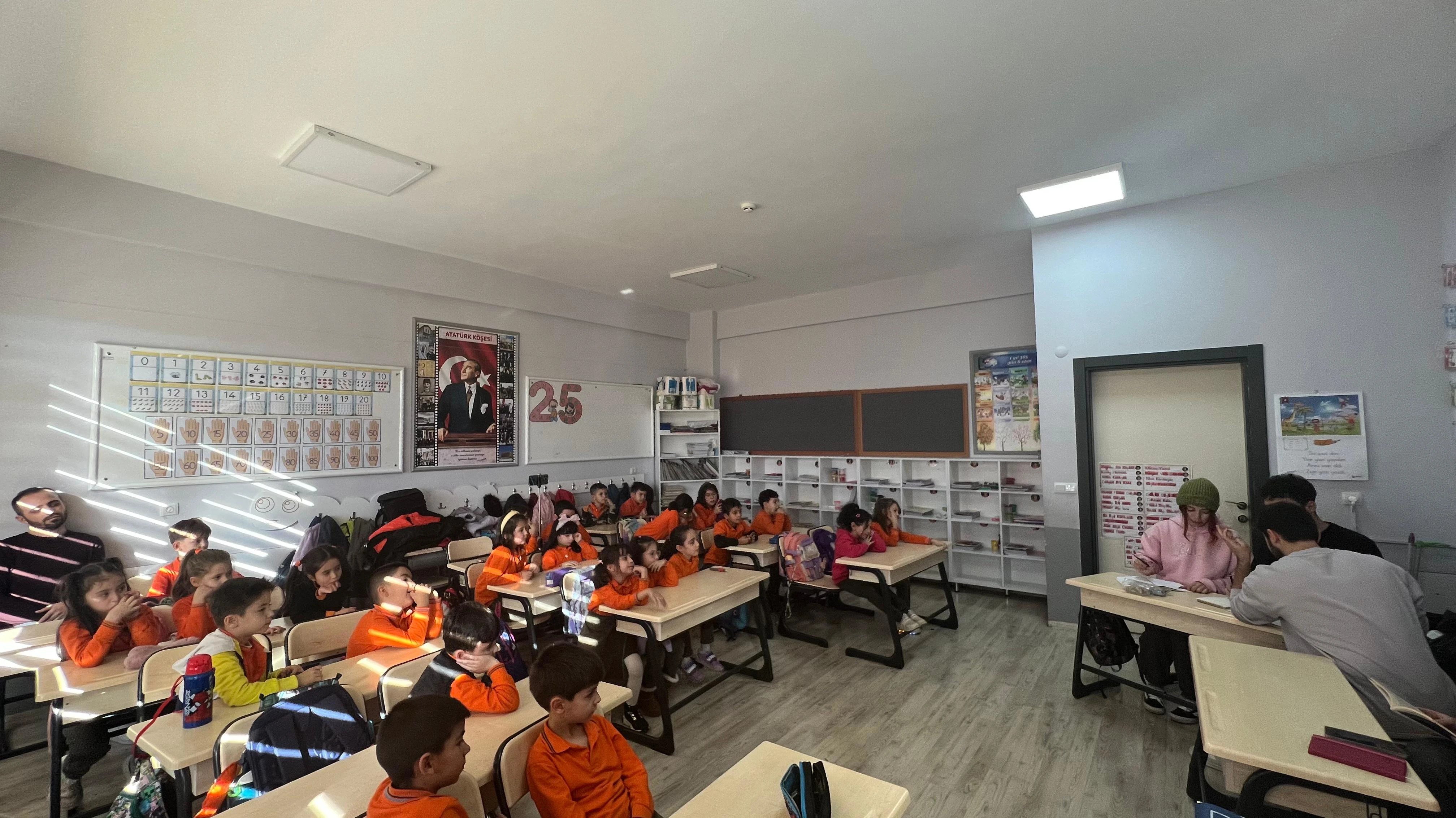 Sosyal Sorumluluk Projeleri