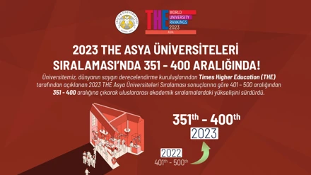 Üniversitemiz, yükseköğretim derecelendirme kuruluşu Times Higher Education (THE) tarafından açıklanan 2023 THE Asya Üniversiteleri Sıralaması'na göre Türkiye’de 80 üniversite arasında 11’inci oldu.