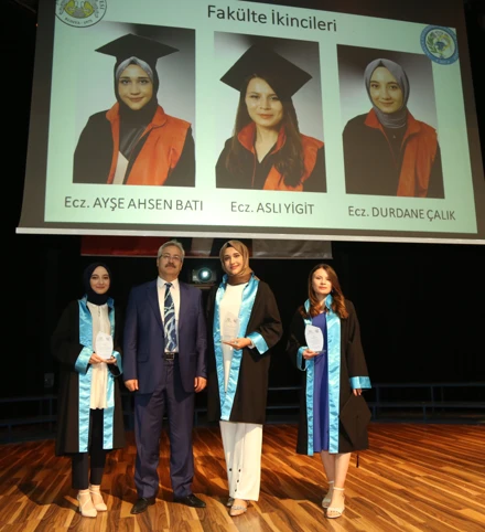 Fakültemiz 2022-2023 Eğitim Öğretim Yılı Mezuniyet Töreni 