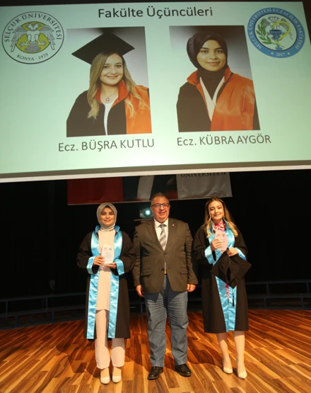 Fakültemiz 2022-2023 Eğitim Öğretim Yılı Mezuniyet Töreni 