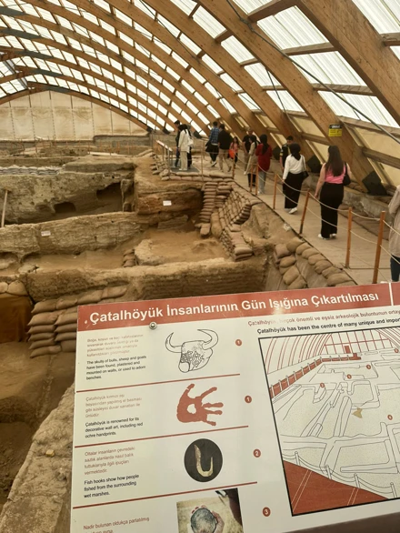 Konya Çatalhöyük Neolitik Kent Gezimizi Gerçekleştirildi