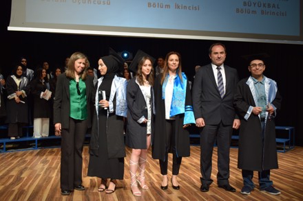 2022-2023 Eğitim Öğretim Yılı Mezuniyet Töreni