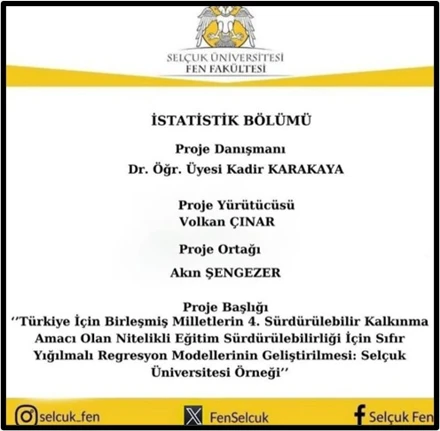 2209/A 2023-2 Kapsamında Kabul Alan Projelerimiz