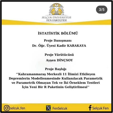 2209/A 2023-2 Kapsamında Kabul Alan Projelerimiz