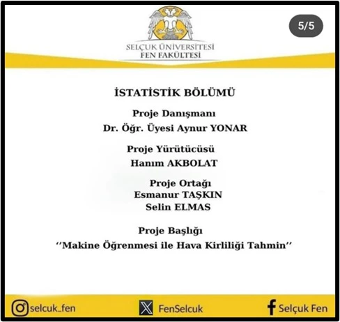 2209/A 2023-2 Kapsamında Kabul Alan Projelerimiz