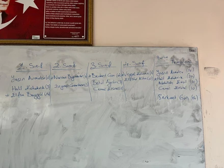 2025-2026 Sınıf ve Bölüm Öğrenci Temsilciliği Seçimi 