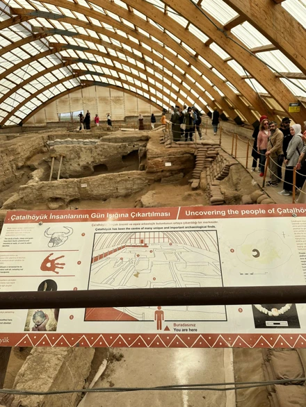 ÇATALHÖYÜK GEZİSİ