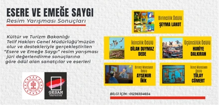 Mezun Öğrencilerimize Üç Ödül Birden