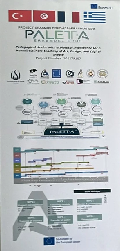 PALETT-A ERASMUS+ Avrupa Birliği Projesi kapsamında Sergi ve Workshop etkinliği gerçekleştirildi.