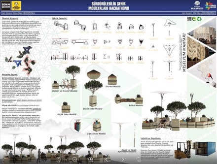 FAKÜLTEMİZE 3 MANSİYON ÖDÜLÜ
