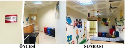 Sosyal Sorumluluk Projesi Duvar Boyama