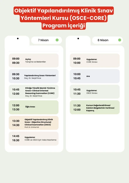Objektif Yapılandırılmış Klinik Sınav Yöntemleri Kursu ( OSCE-CORE)
