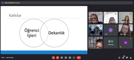 Öğrenci Danışmanlıklarına İlişkin Toplantı