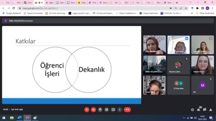 Öğrenci Danışmanlıklarına İlişkin Toplantı