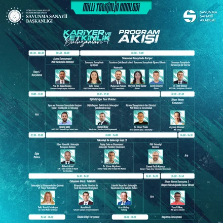 Kariyer ve Yetkinlik Buluşmaları