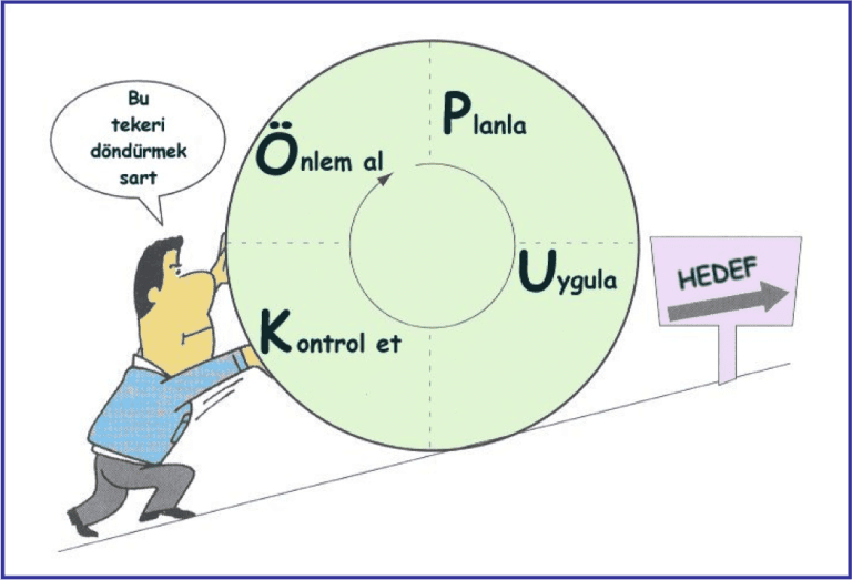 10. Kalite ve Akreditasyon Üst Kurulu Toplantısı: Genel Değerlendirme