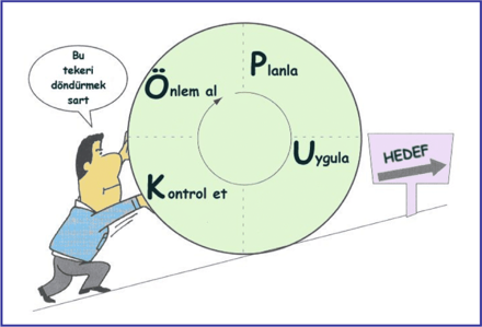 10. Kalite ve Akreditasyon Üst Kurulu Toplantısı: Genel Değerlendirme