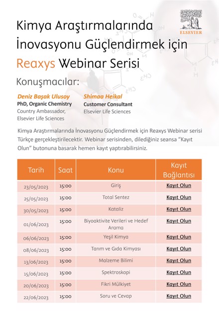 Kimya Araştırmalarında İnovasyonu Güçlendirmek için Reaxys 