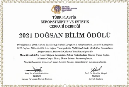 Ödüller ve Başarılar