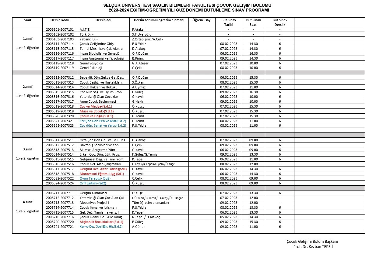 2023-2024 Güz Dönemi Bütünleme Sınavı Tarihleri